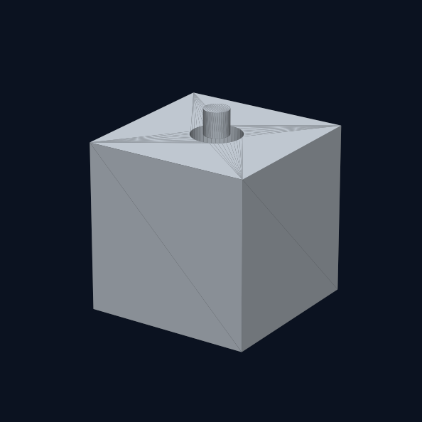 Protocol cube